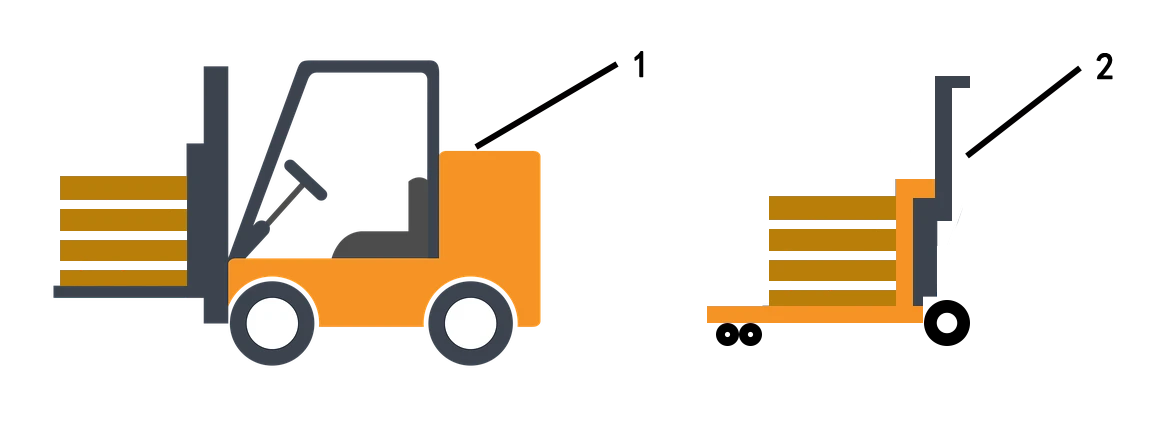 forklift and pallet